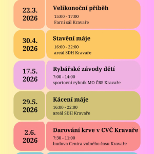 Nadcházející akce